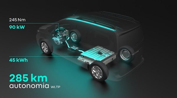 Renault Kangoo E-Tech Electric, la multispazio 100% elettrica - Immagine 2023 03 20 102404