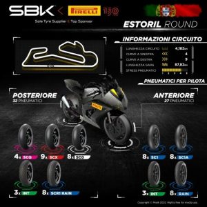 Pirelli Mescole Estoril